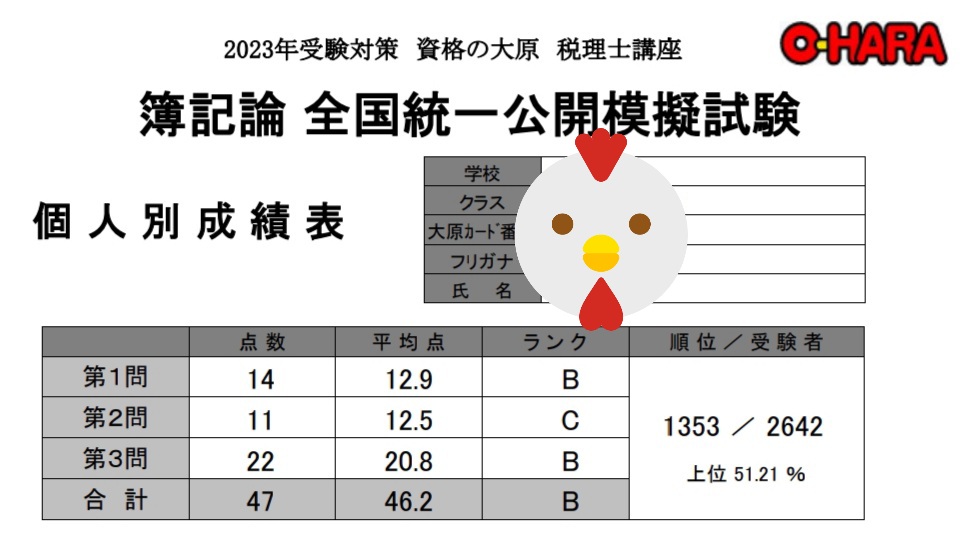 漫画】大原で全国統一模試を受けてきた(簿記論) | 簿記ブログめざすよ