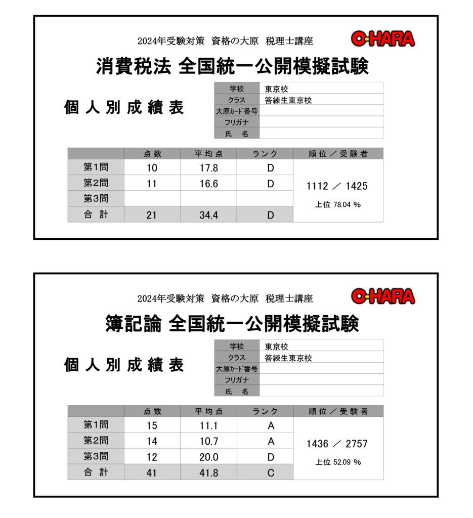 大原模試結果